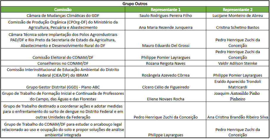 outros.png